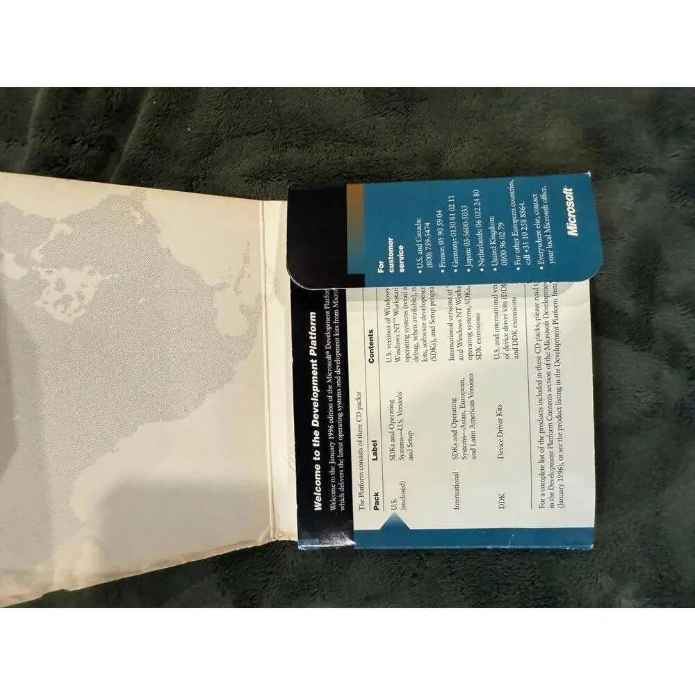 Microsoft Developer Network Vintage SDK & Operating Systems for Windows